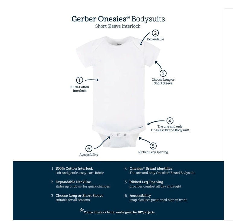 Gerber Onesies® Brand Premium Bodysuits - Petite & Sassy Designs